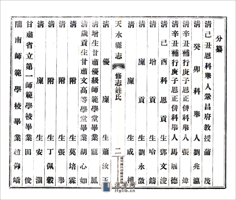 天水县志（民国） - 第11页预览图