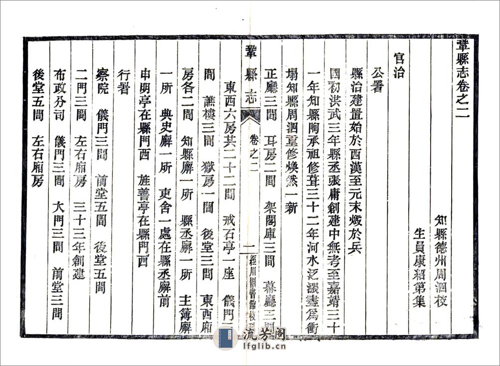 巩县志（嘉靖） - 第18页预览图