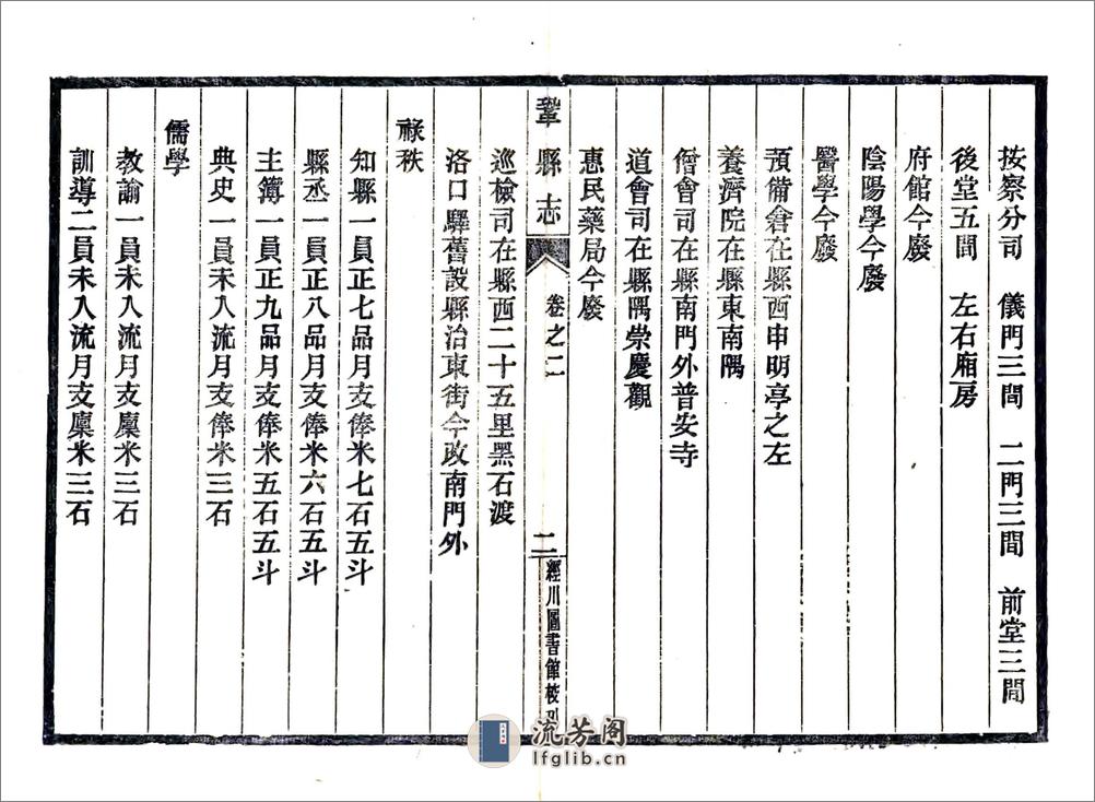 巩县志（嘉靖） - 第19页预览图