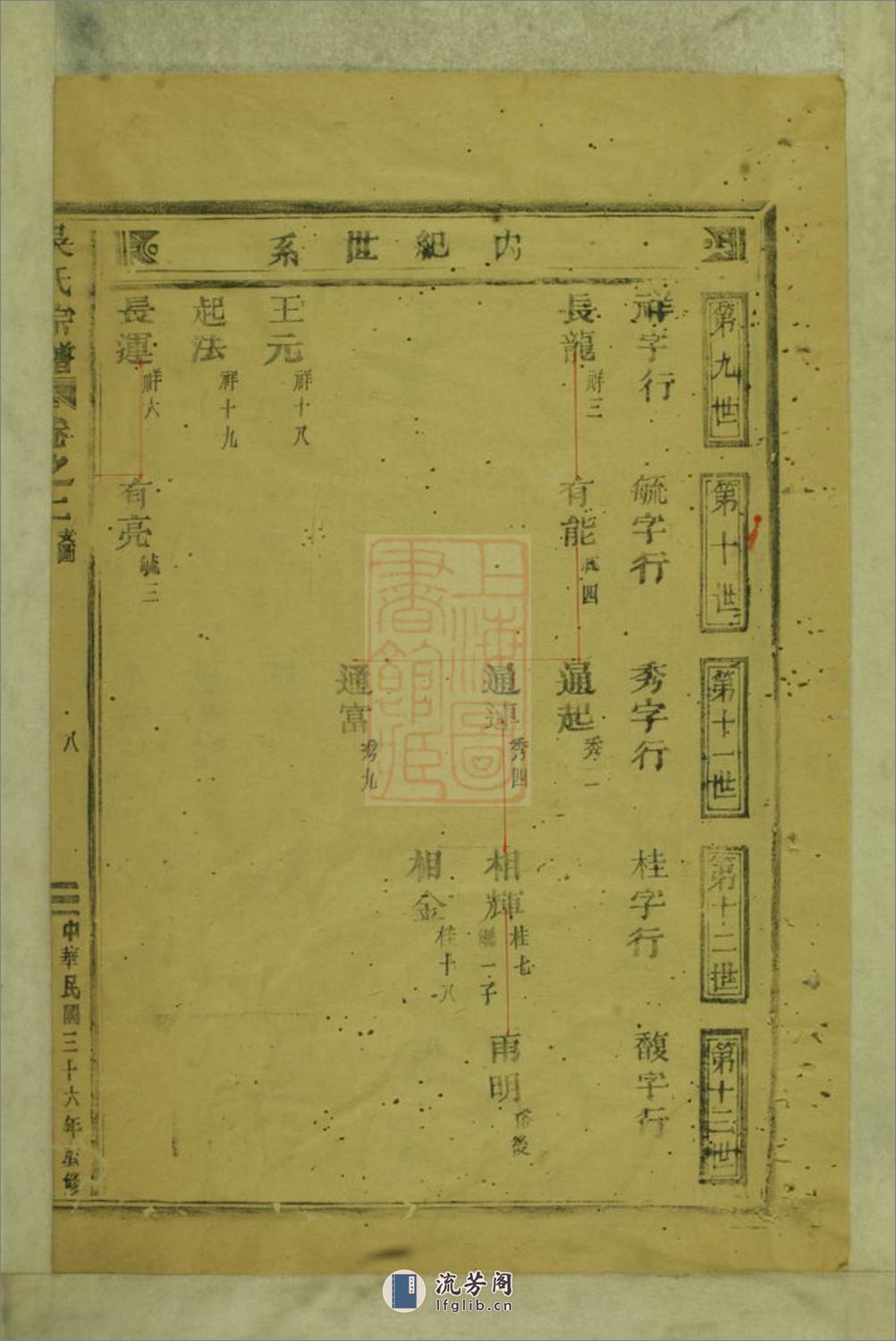 永康六都马驾龙吴氏宗谱 - 第17页预览图