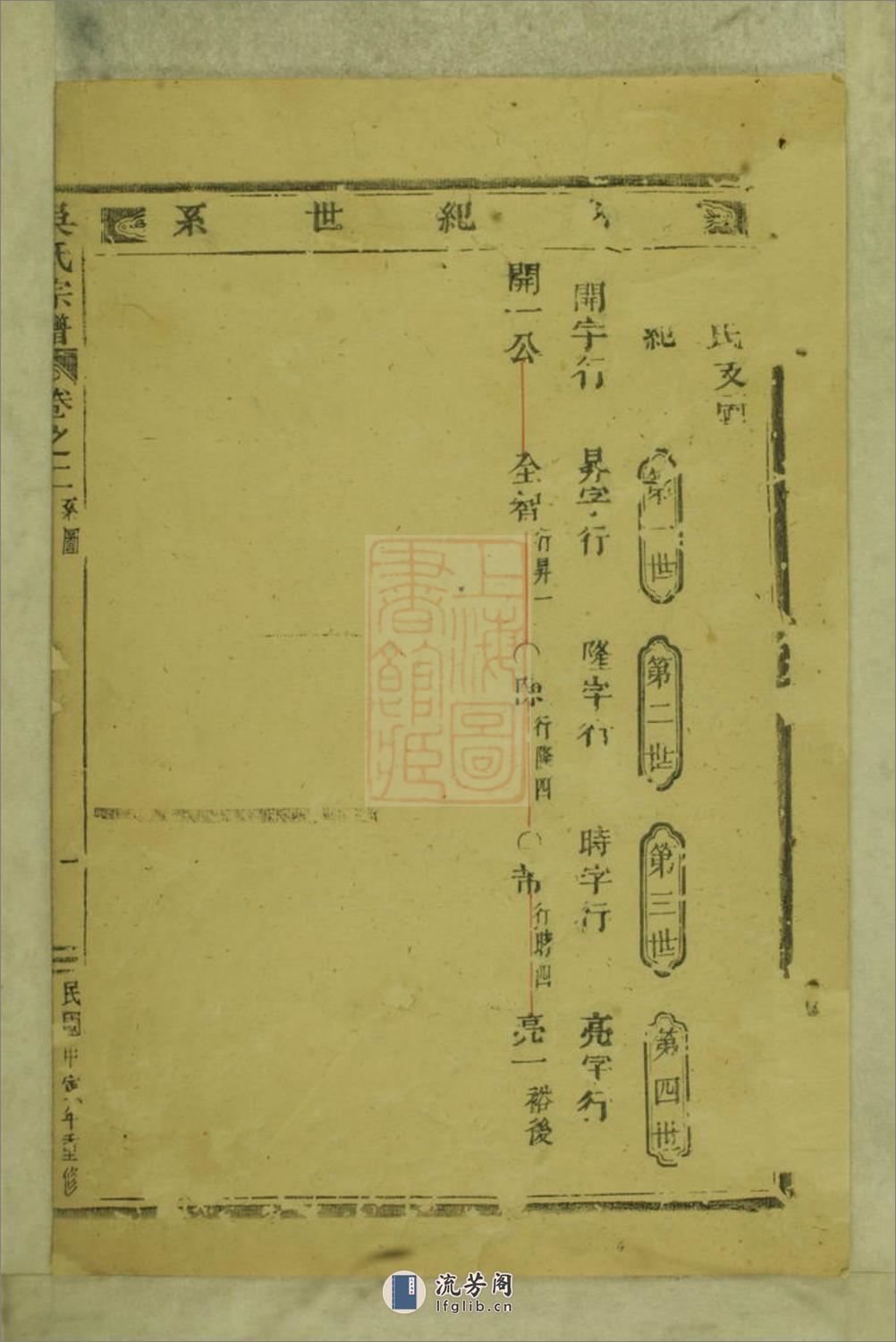 永康六都马驾龙吴氏宗谱 - 第3页预览图