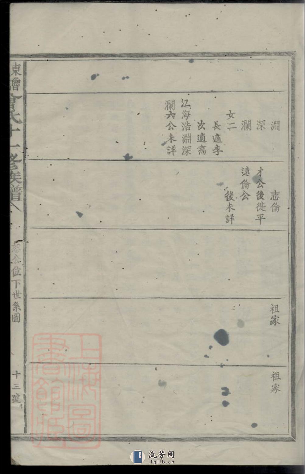 东鲁武城曾氏十一修族谱：不分卷：[瑞金] - 第10页预览图