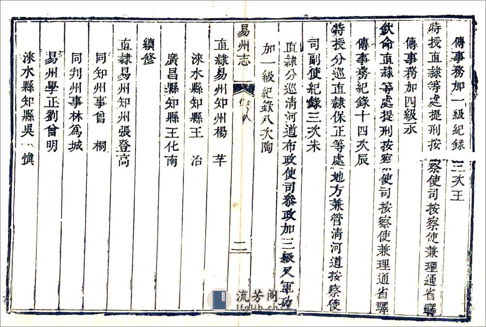 直隶易州志（乾隆） - 第3页预览图