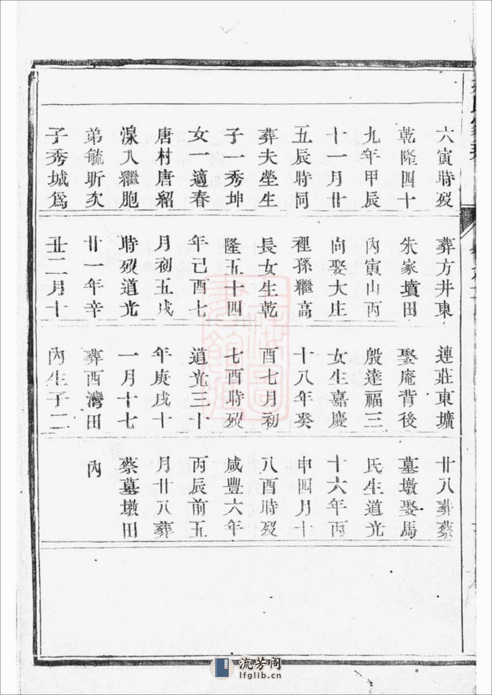 丹阳册堂戎氏十四修家乘 - 第11页预览图