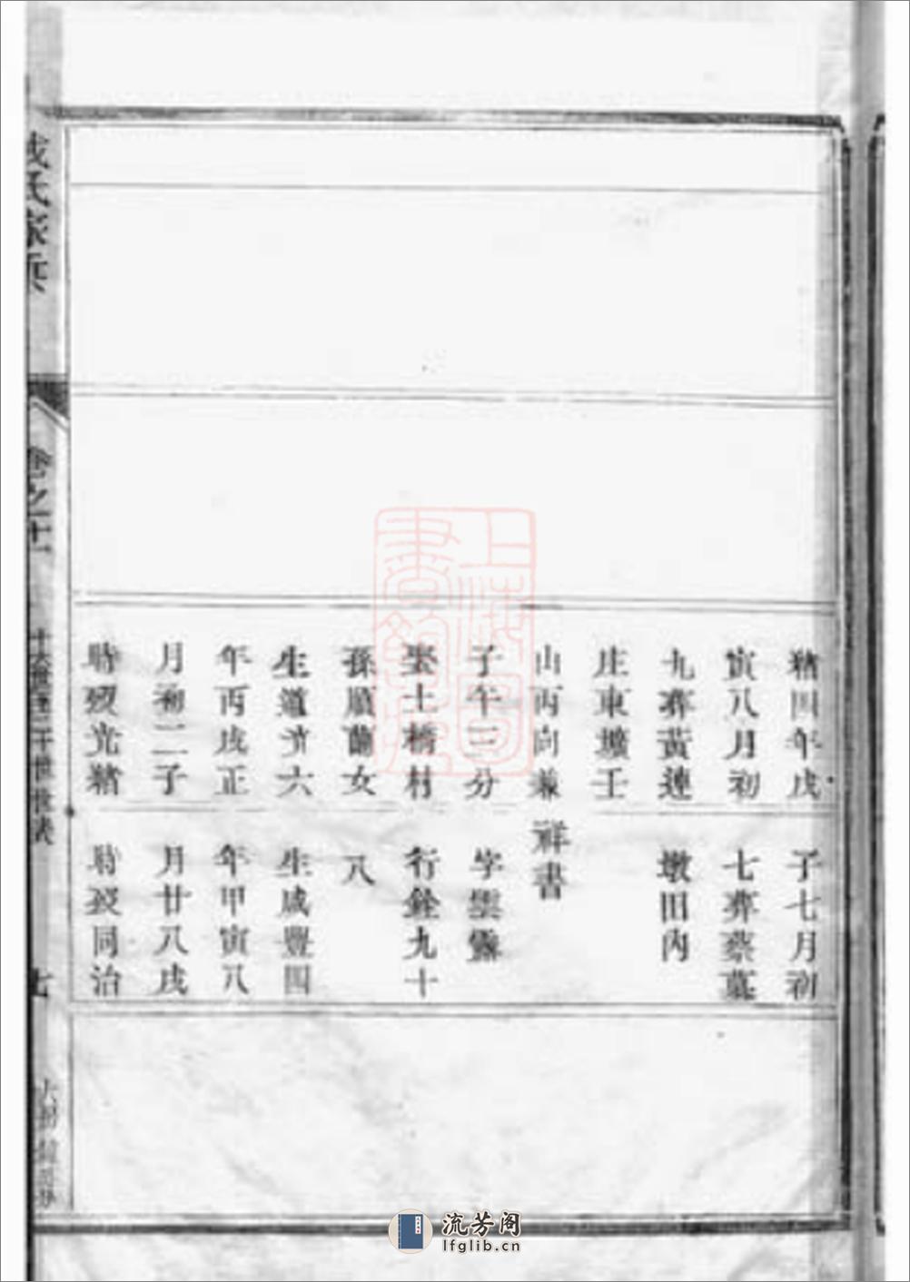丹阳册堂戎氏十四修家乘 - 第14页预览图