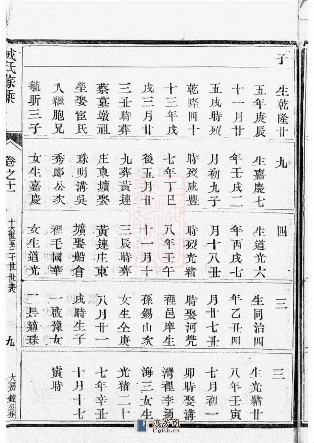 丹阳册堂戎氏十四修家乘 - 第18页预览图