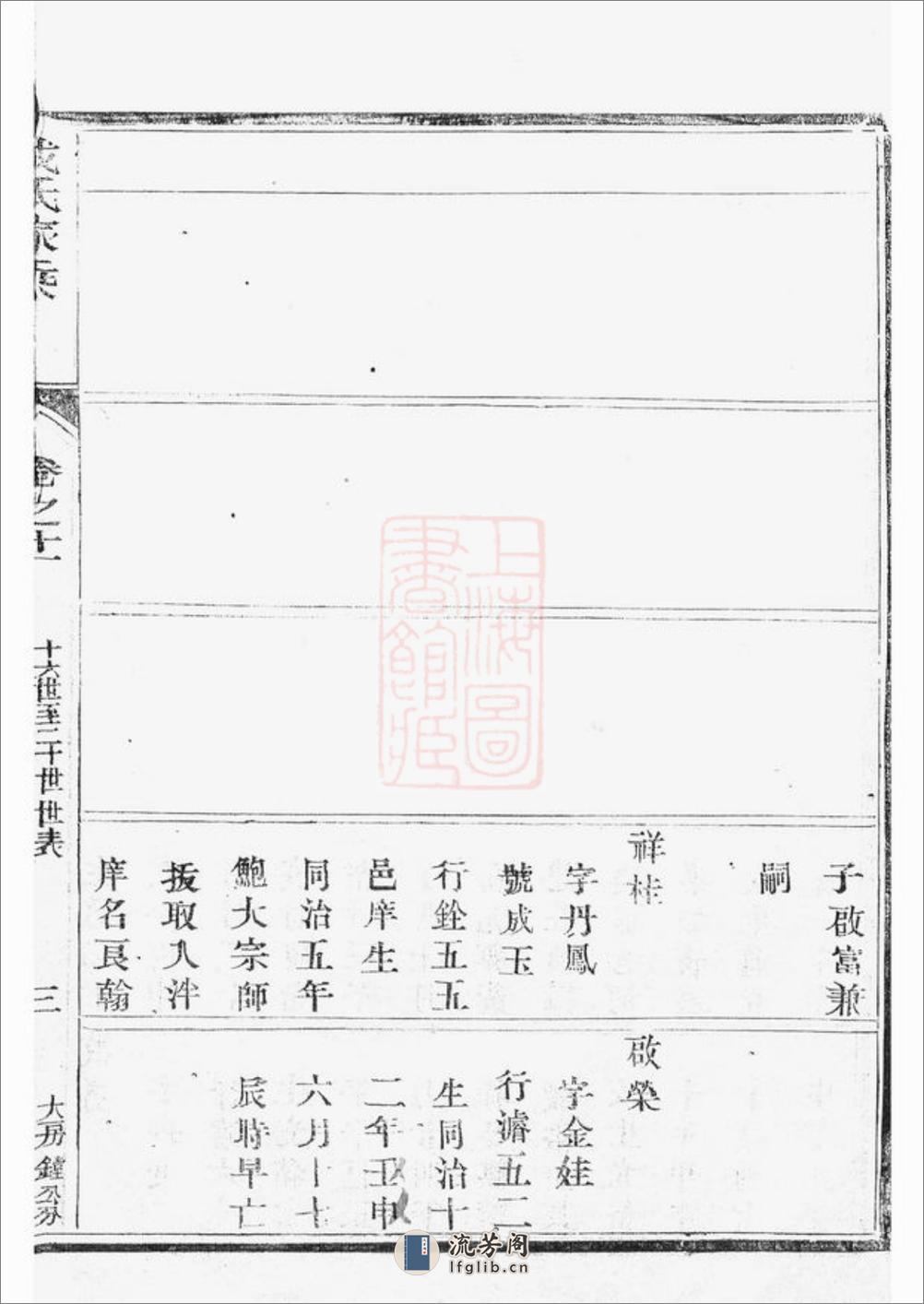 丹阳册堂戎氏十四修家乘 - 第6页预览图