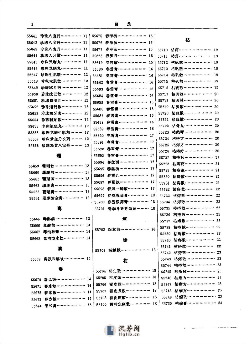 中医方剂大辞典（第7册） - 第12页预览图