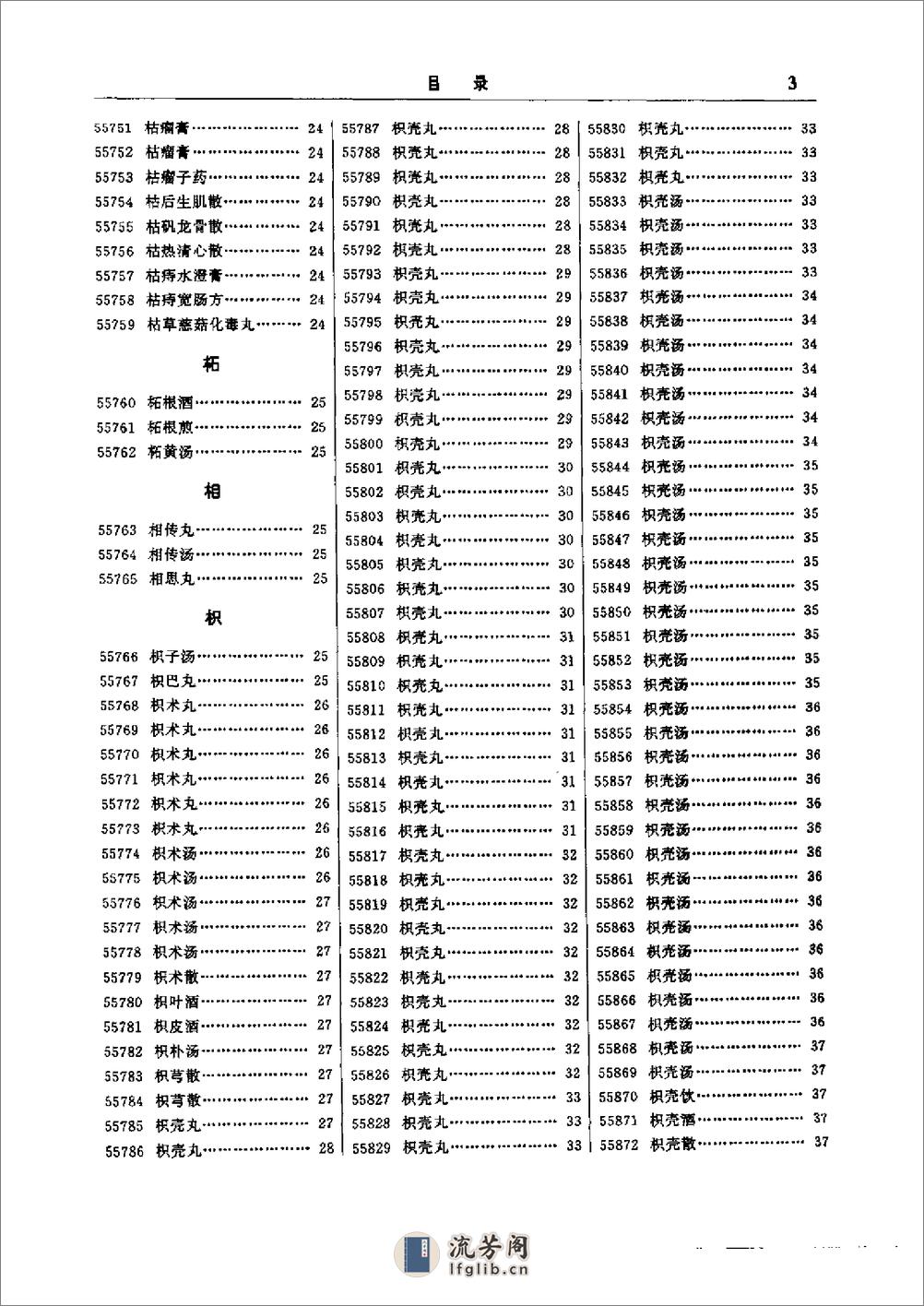 中医方剂大辞典（第7册） - 第13页预览图