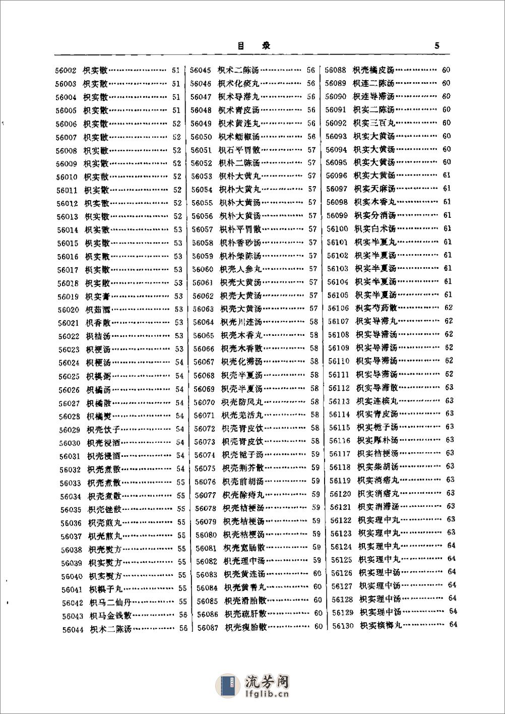 中医方剂大辞典（第7册） - 第17页预览图