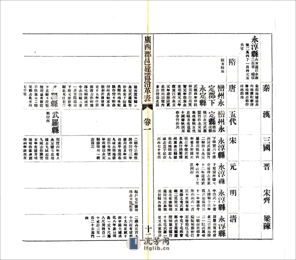 广西郡邑建置沿革表（民国） - 第14页预览图