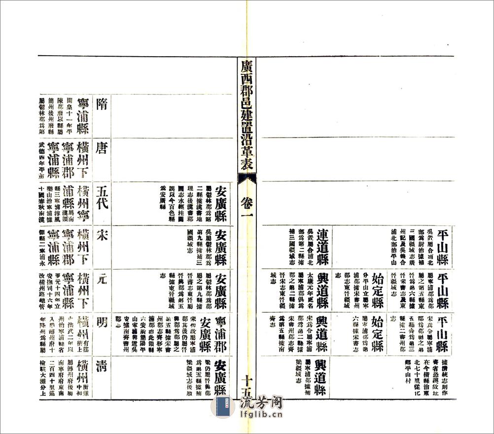 广西郡邑建置沿革表（民国） - 第17页预览图