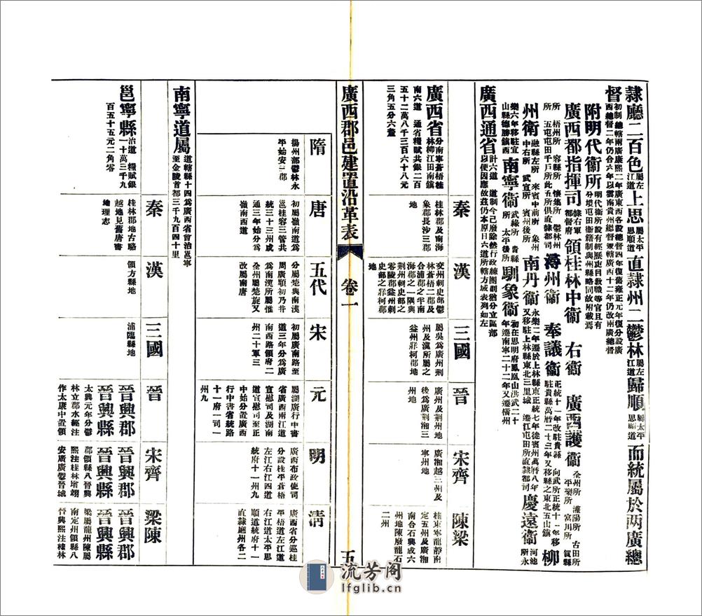 广西郡邑建置沿革表（民国） - 第7页预览图