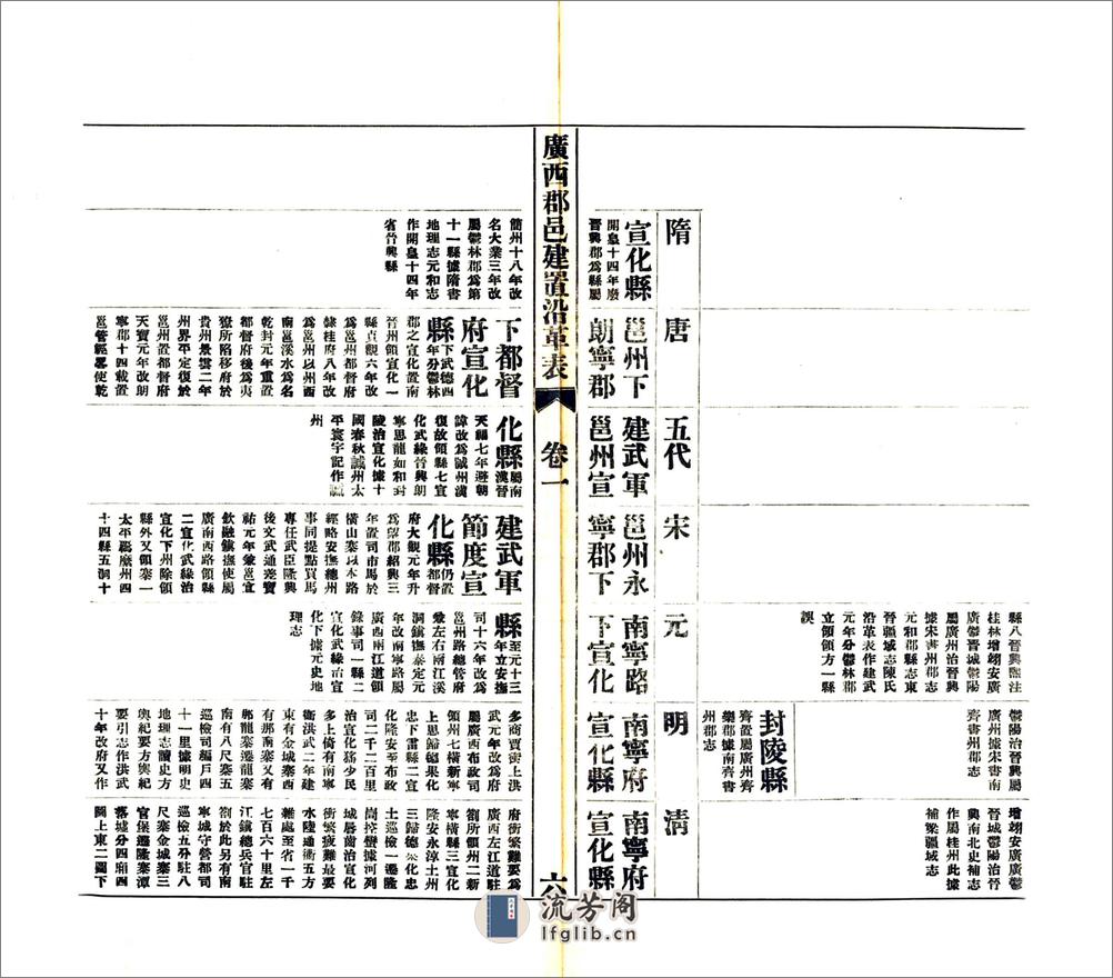 广西郡邑建置沿革表（民国） - 第8页预览图