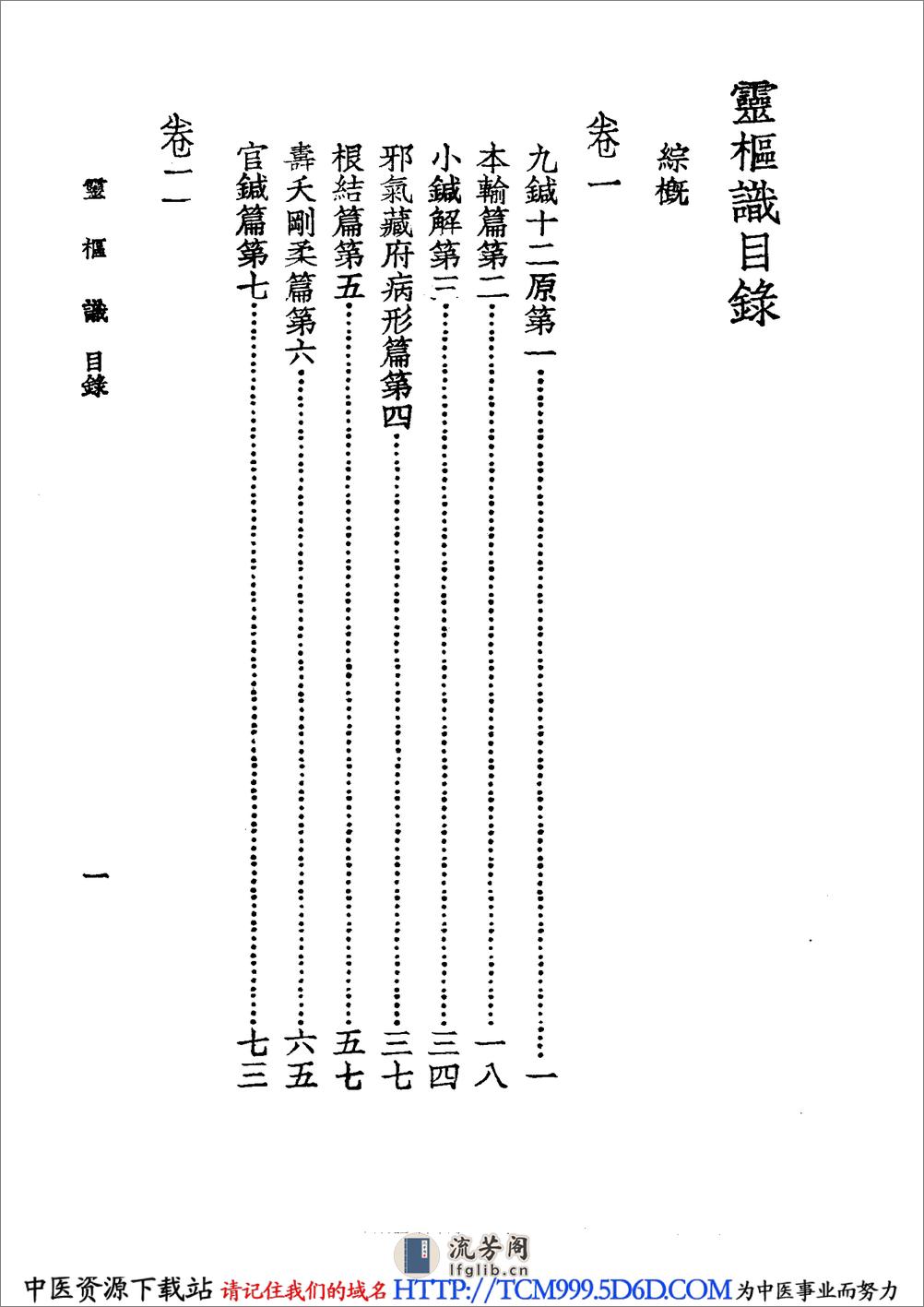 中国医学大成.03.灵枢识 - 第20页预览图