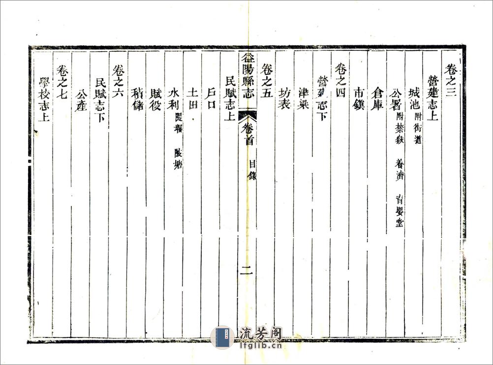 益阳县志（同治） - 第17页预览图