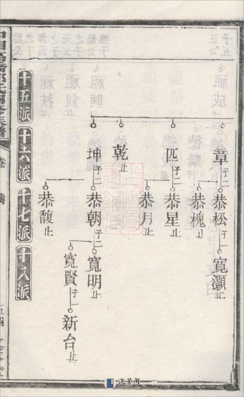 中湘高桥郭氏四修族谱：[湘潭] - 第14页预览图