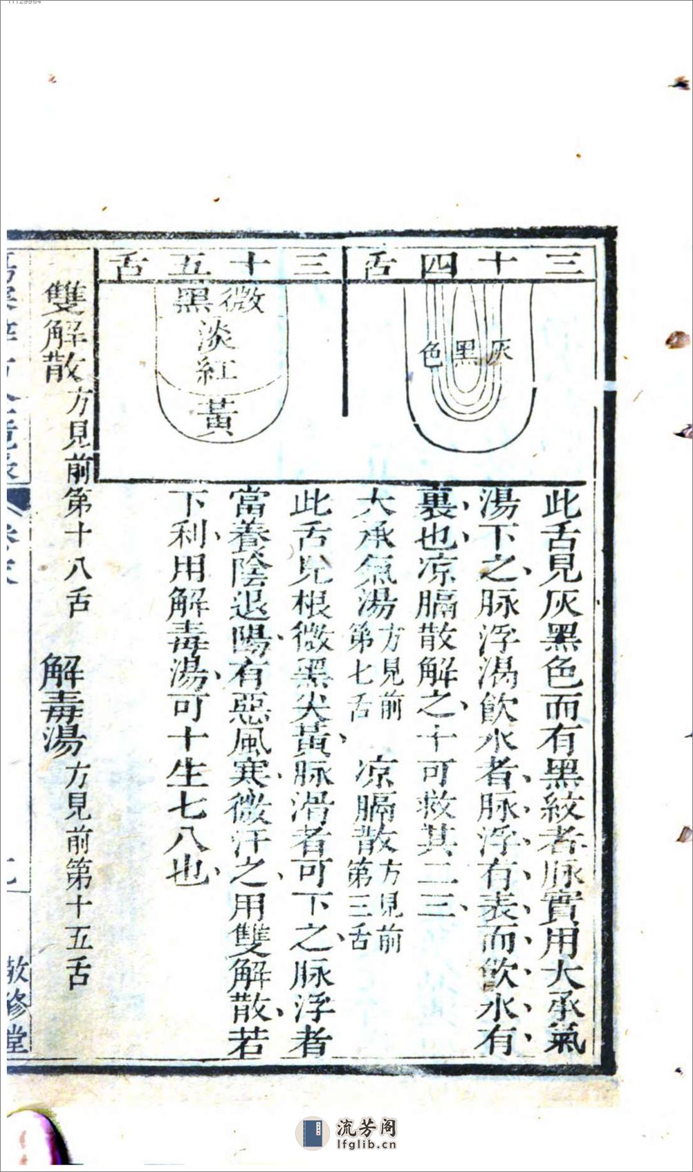 伤寒补注精法 - 第10页预览图