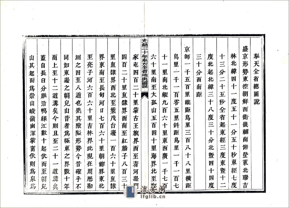 奉天全省地舆图说图表（光绪） - 第10页预览图