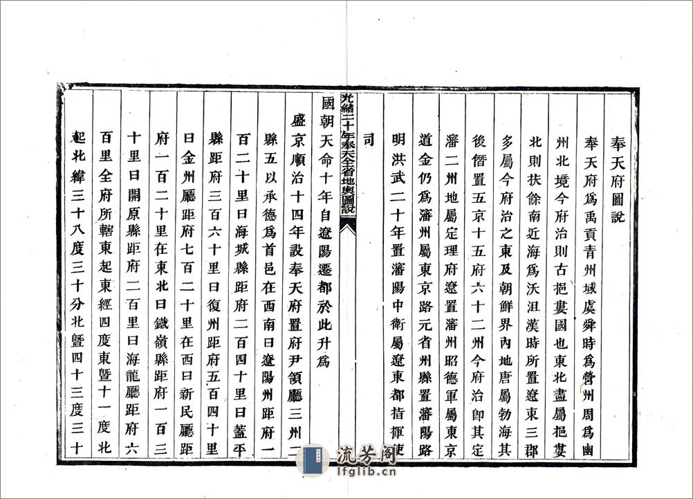 奉天全省地舆图说图表（光绪） - 第15页预览图