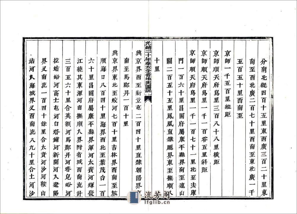 奉天全省地舆图说图表（光绪） - 第16页预览图