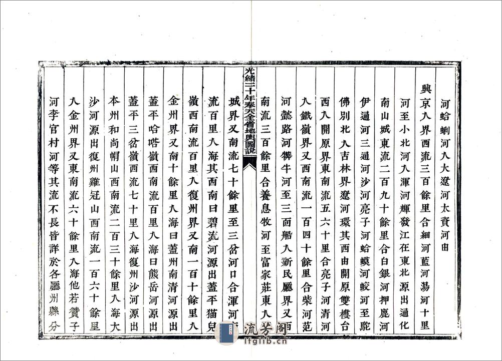 奉天全省地舆图说图表（光绪） - 第17页预览图