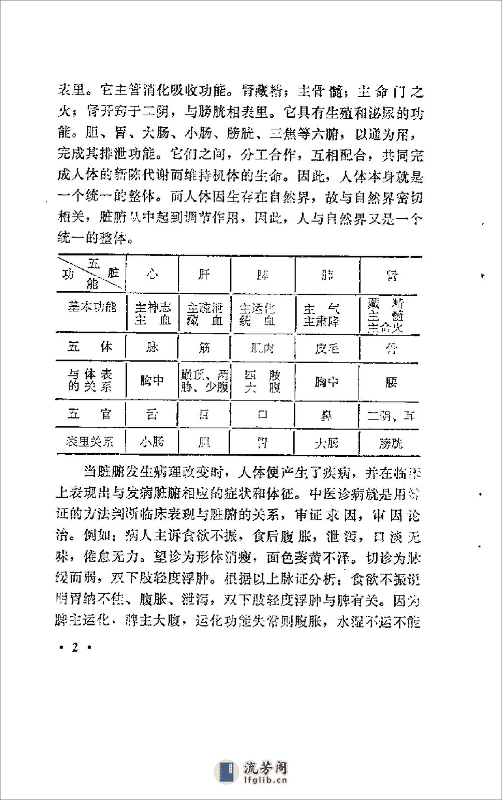 [内科脏腑证治述要].陈忠仁 - 第8页预览图