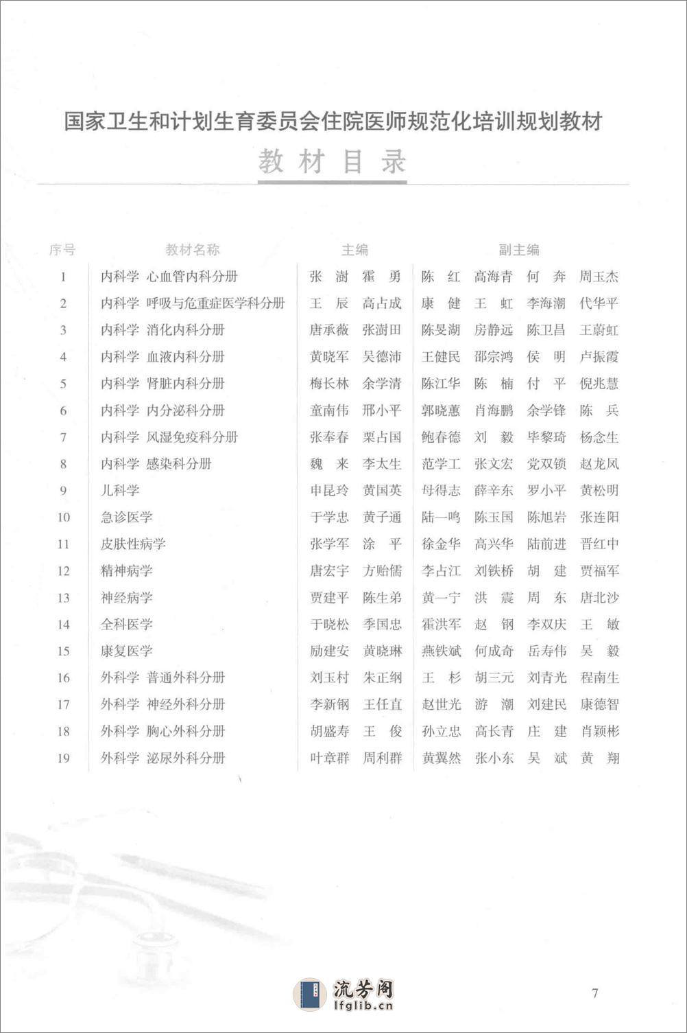 精神病学 - 第6页预览图