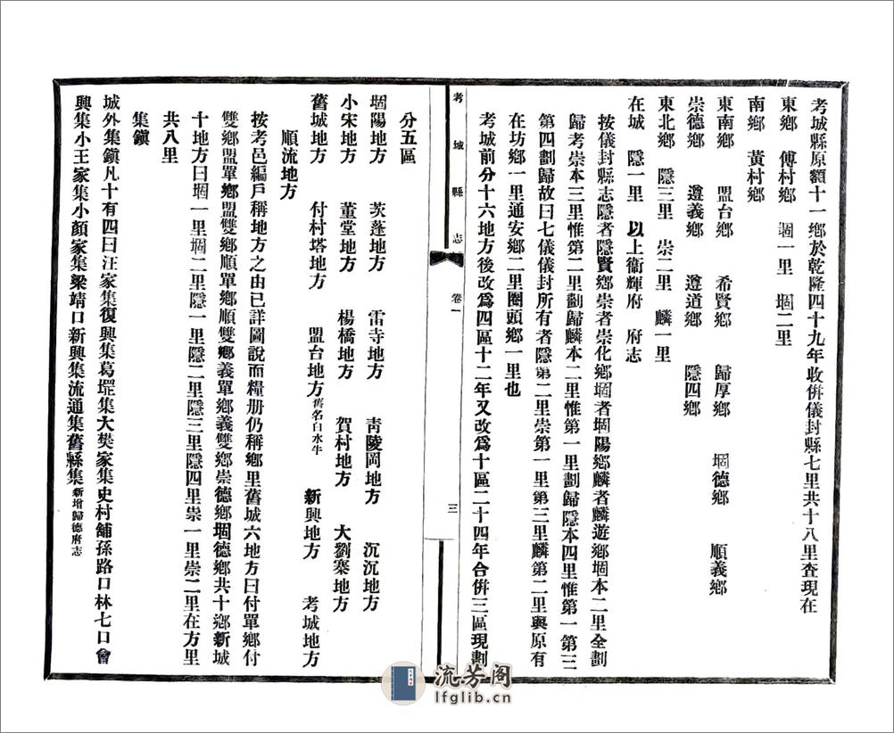 考城县志（民国30年） - 第11页预览图