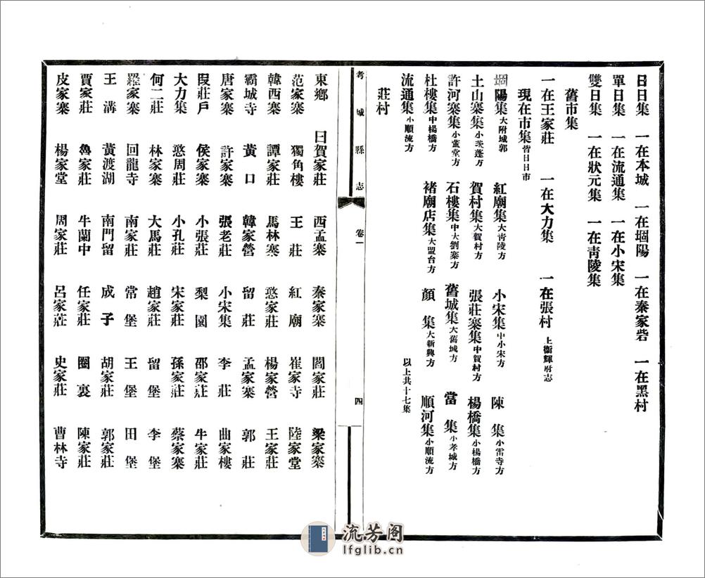 考城县志（民国30年） - 第12页预览图