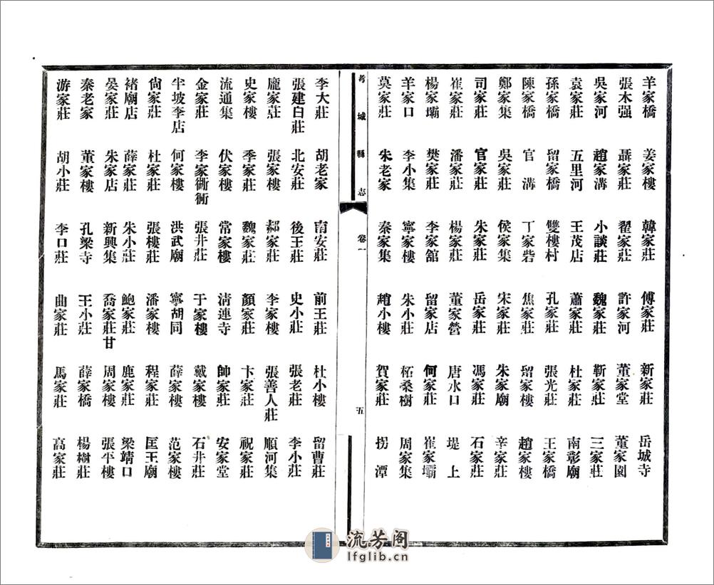 考城县志（民国30年） - 第13页预览图