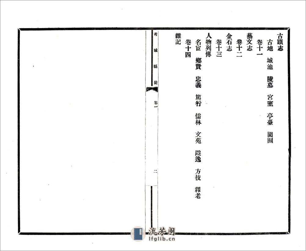 考城县志（民国30年） - 第8页预览图