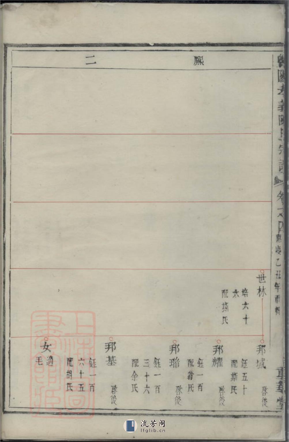 暨阳孝义陈氏宗谱 - 第7页预览图