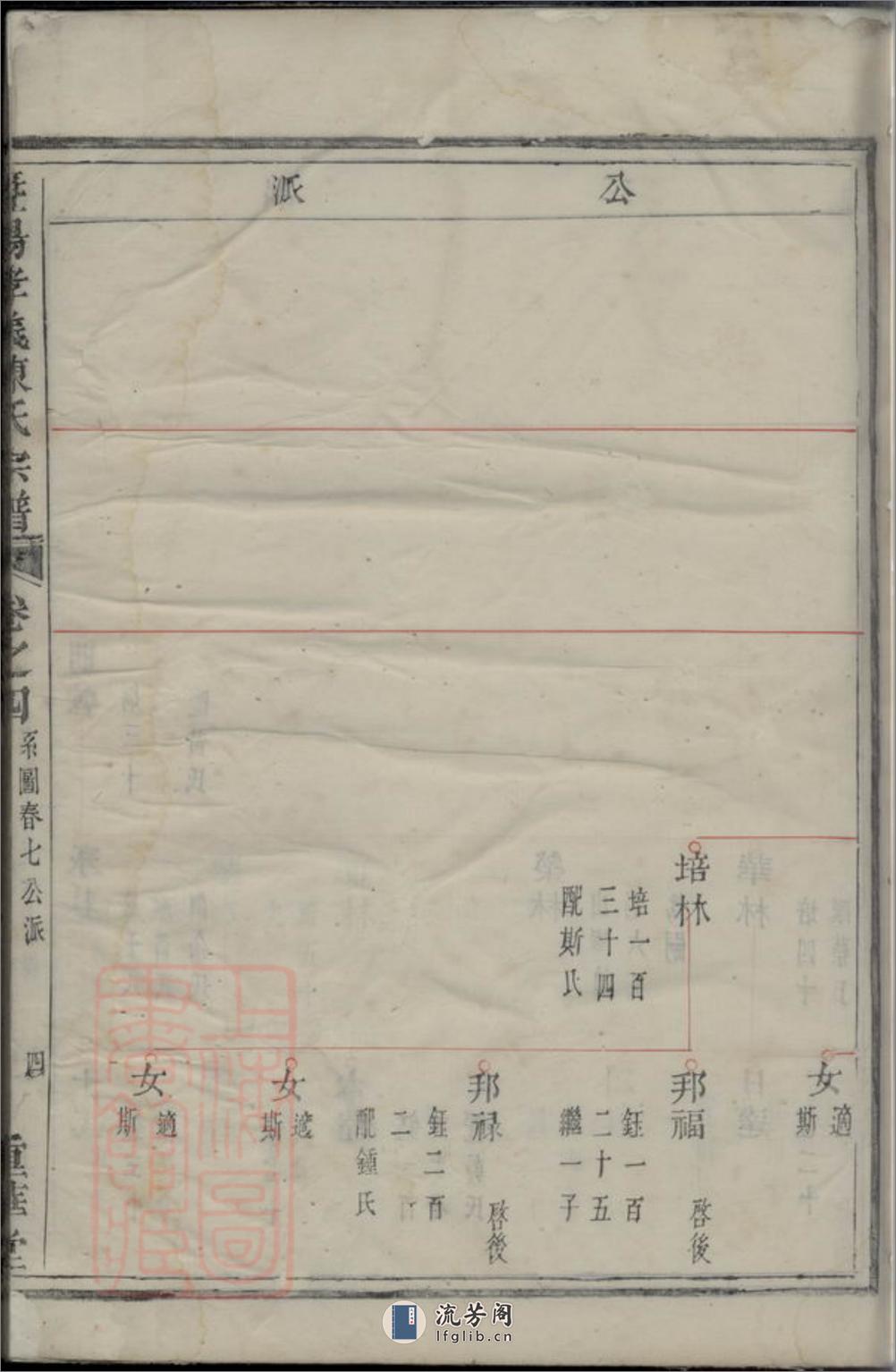 暨阳孝义陈氏宗谱 - 第8页预览图