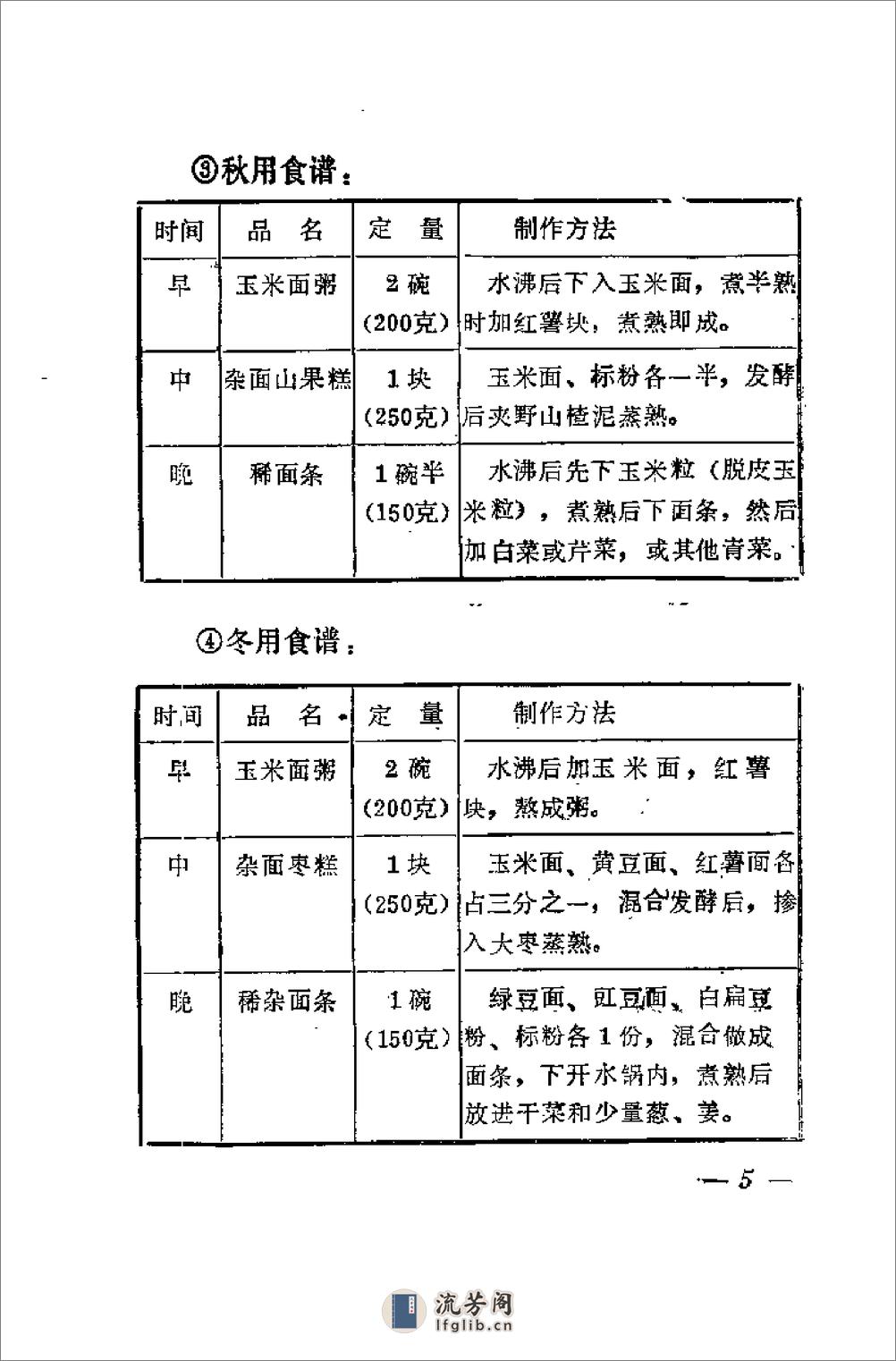 [少林延寿法].德虔 - 第9页预览图