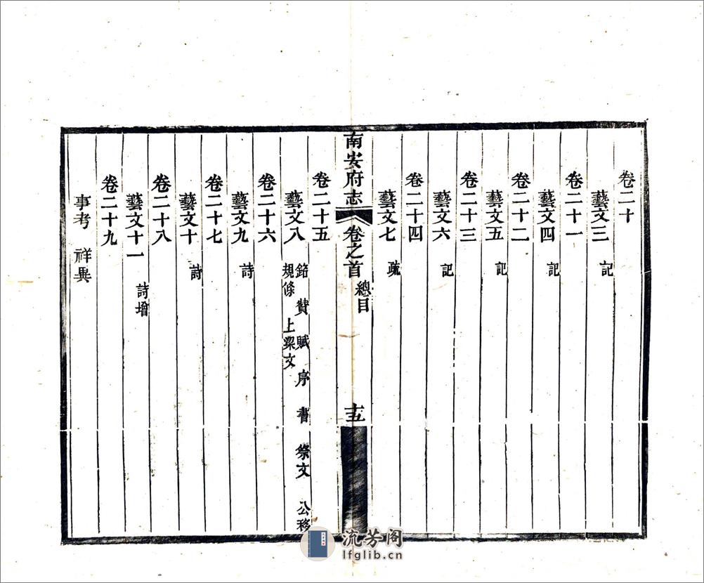 南安府志（光绪）卷00-16 - 第18页预览图