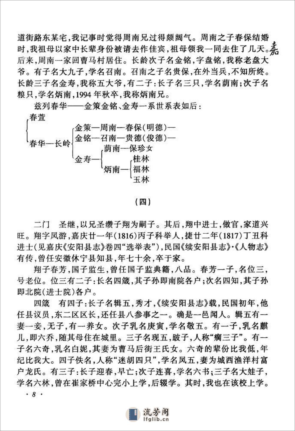 荆襄芈氏家传：共2卷 - 第11页预览图