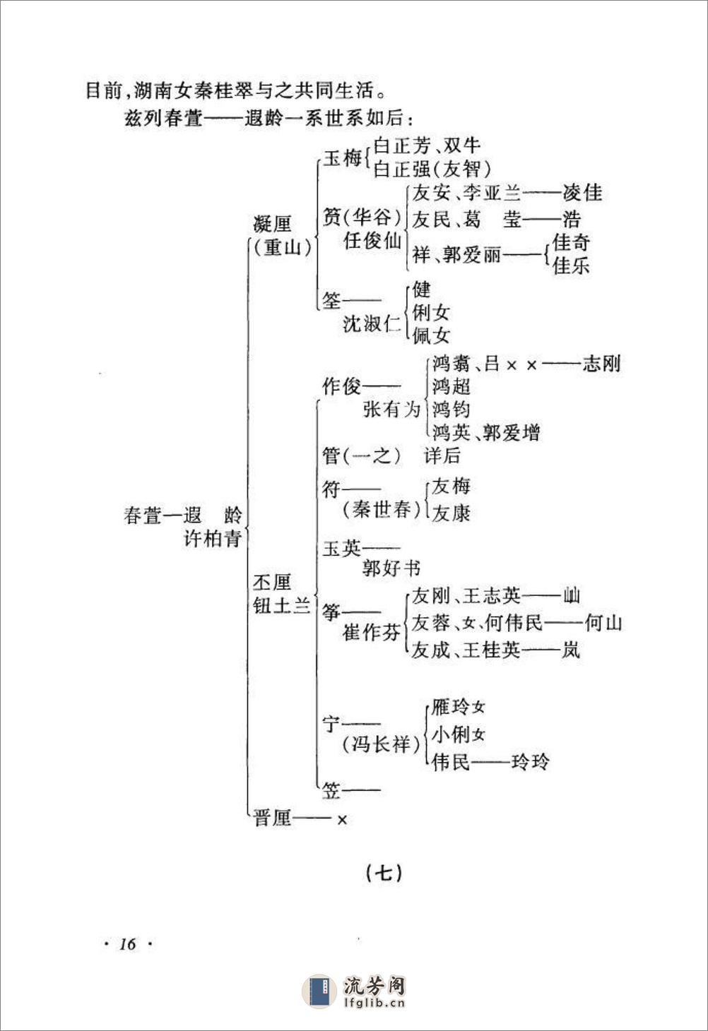 荆襄芈氏家传：共2卷 - 第19页预览图