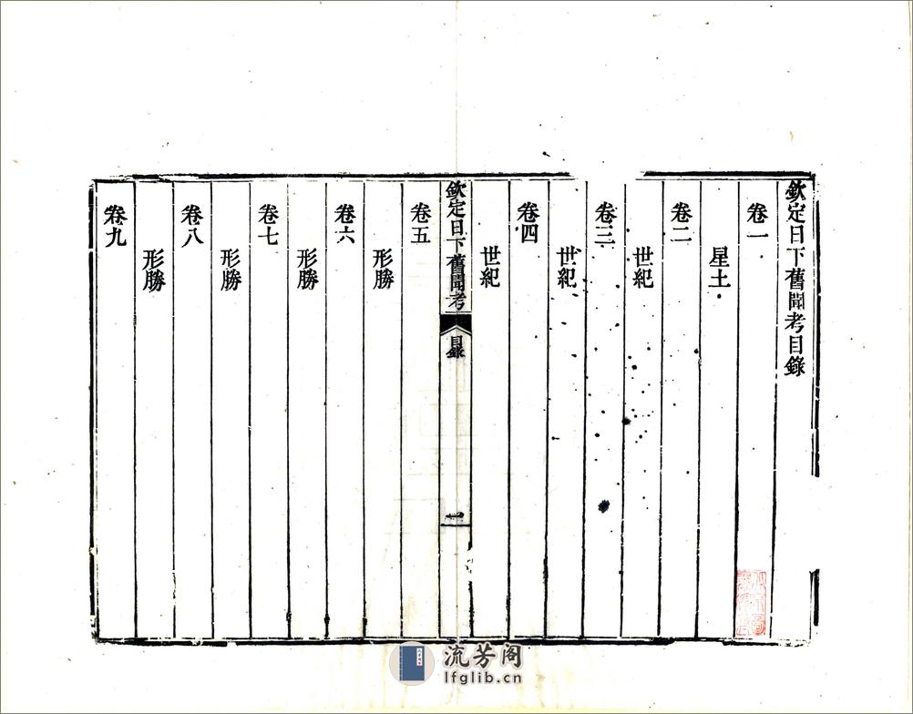 钦定日下旧闻考（乾隆）卷001-020 - 第20页预览图