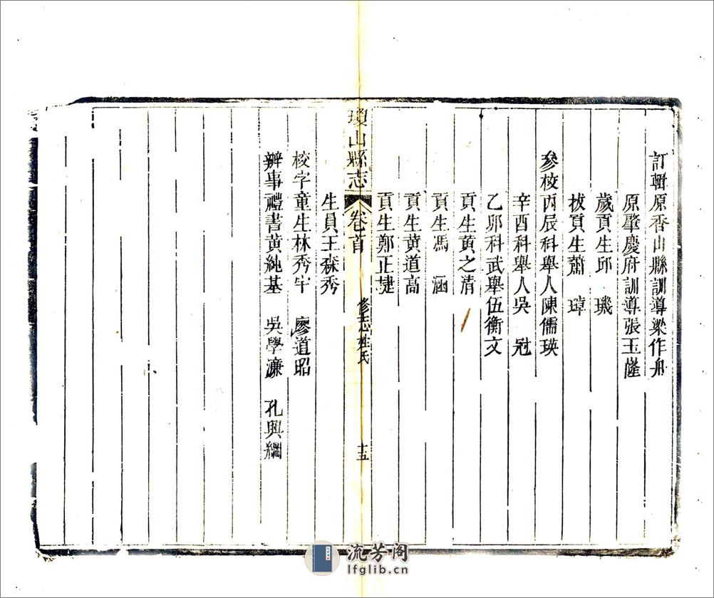 琼山县志（民国）卷00-13 - 第17页预览图