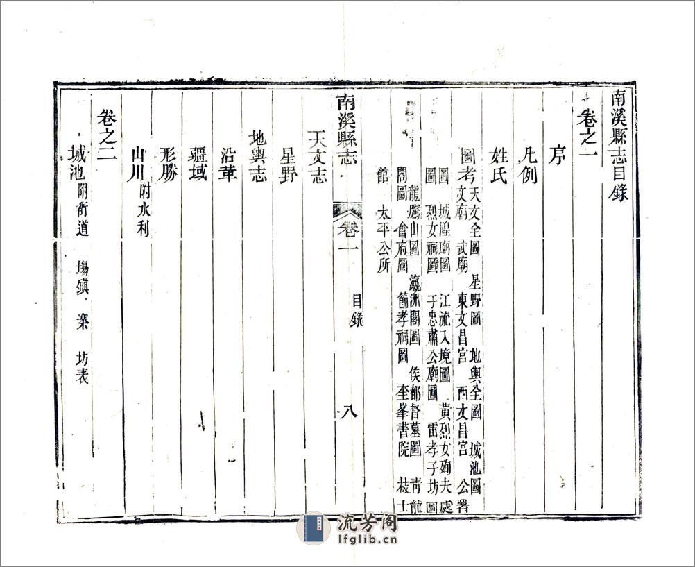 南溪县志（同治） - 第14页预览图