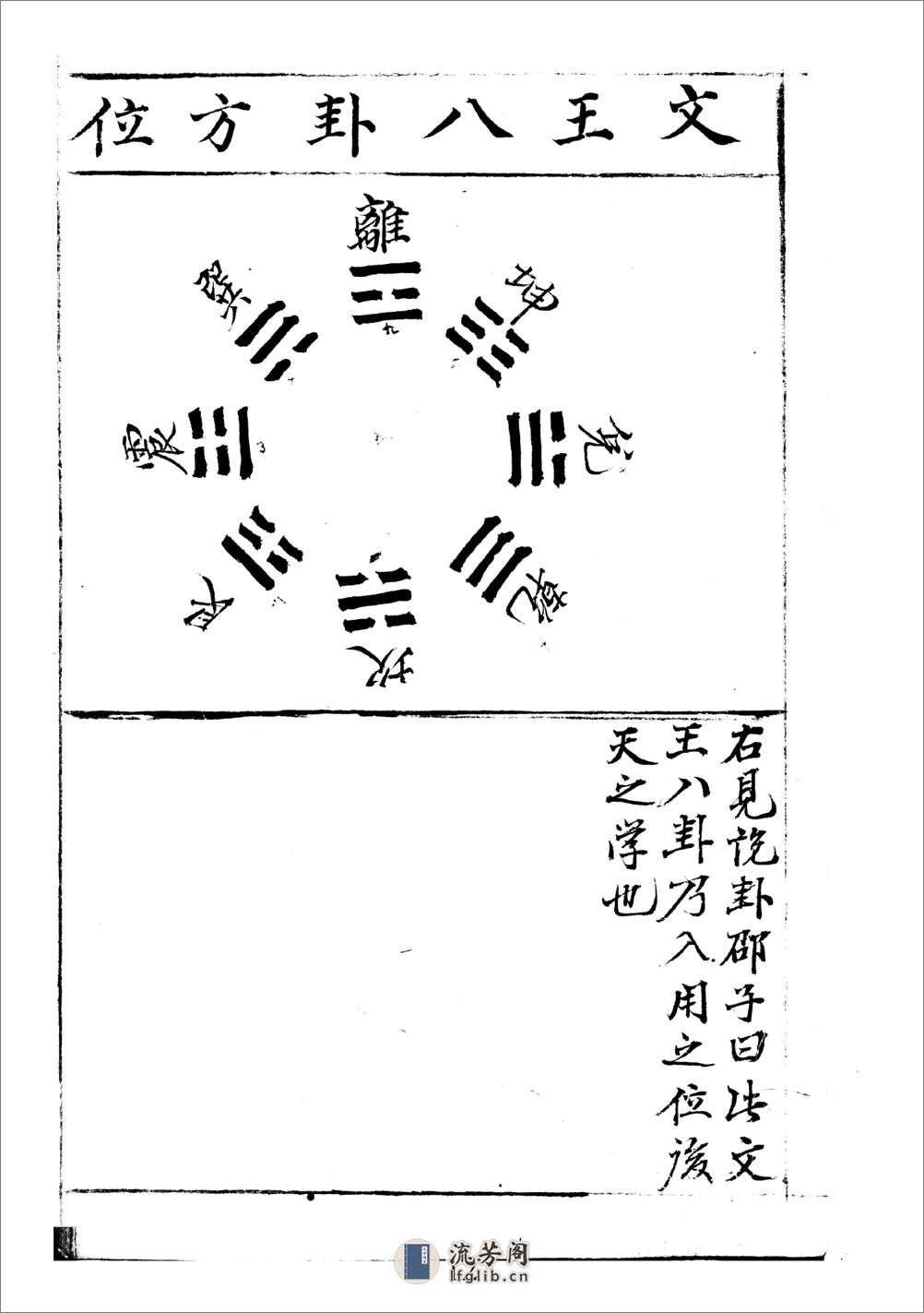 梅花易数 天 - 第13页预览图