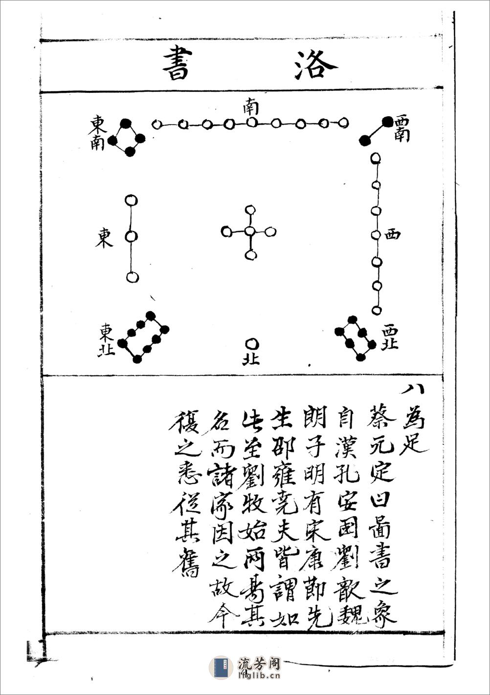 梅花易数 天 - 第5页预览图