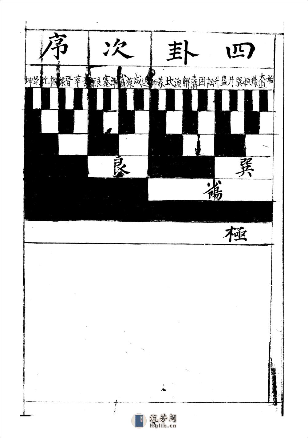 梅花易数 天 - 第9页预览图