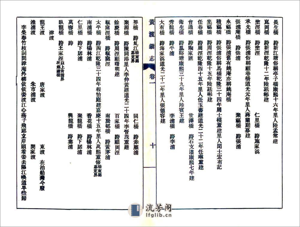 黄渡镇志（咸丰） - 第19页预览图