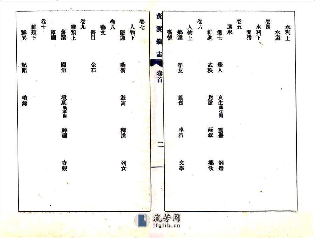 黄渡镇志（咸丰） - 第3页预览图