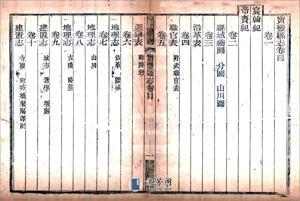 宝丰县志（嘉庆） - 第10页预览图
