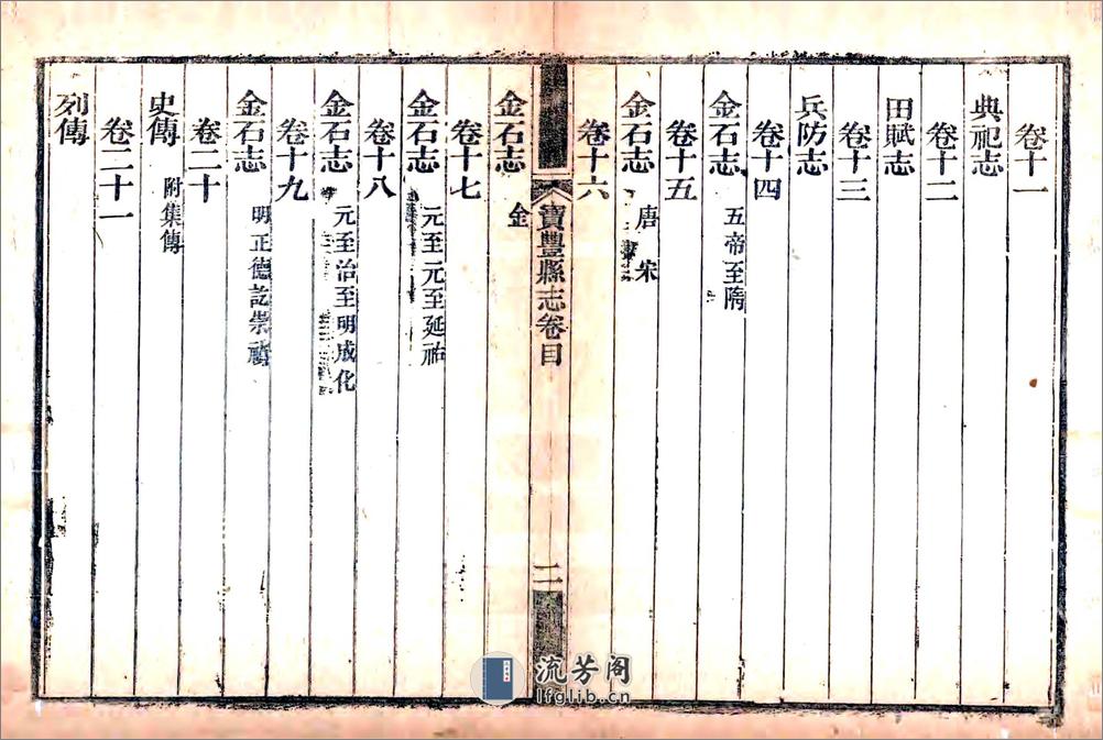 宝丰县志（嘉庆） - 第11页预览图