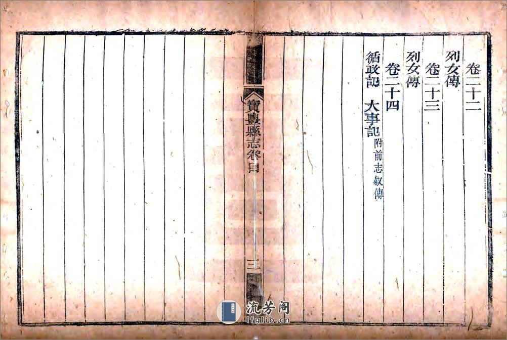 宝丰县志（嘉庆） - 第12页预览图