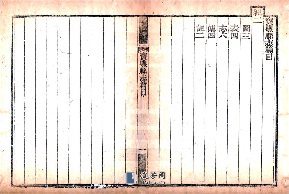 宝丰县志（嘉庆） - 第9页预览图